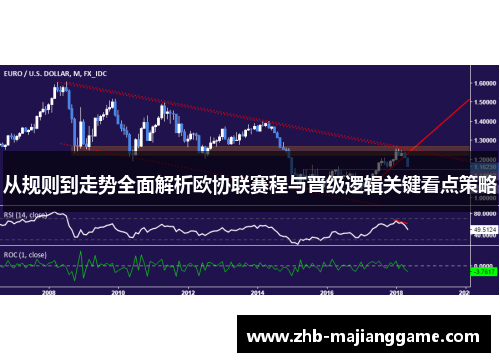 从规则到走势全面解析欧协联赛程与晋级逻辑关键看点策略