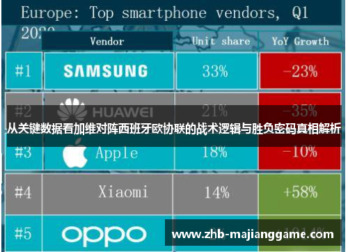 从关键数据看加维对阵西班牙欧协联的战术逻辑与胜负密码真相解析