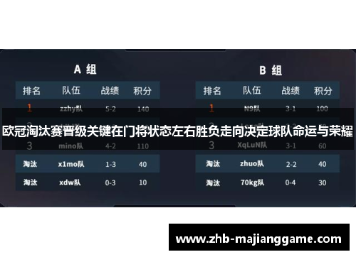 欧冠淘汰赛晋级关键在门将状态左右胜负走向决定球队命运与荣耀