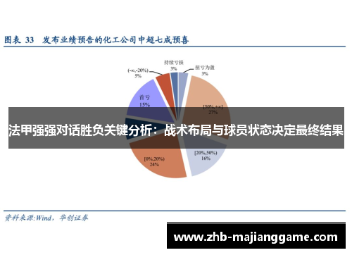 法甲强强对话胜负关键分析：战术布局与球员状态决定最终结果