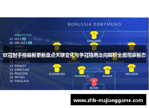 欧冠射手榜最新更新盘点关键变化与争冠格局走向解析全面观察新态